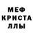 Дистиллят ТГК Wax Dalel Mutanov